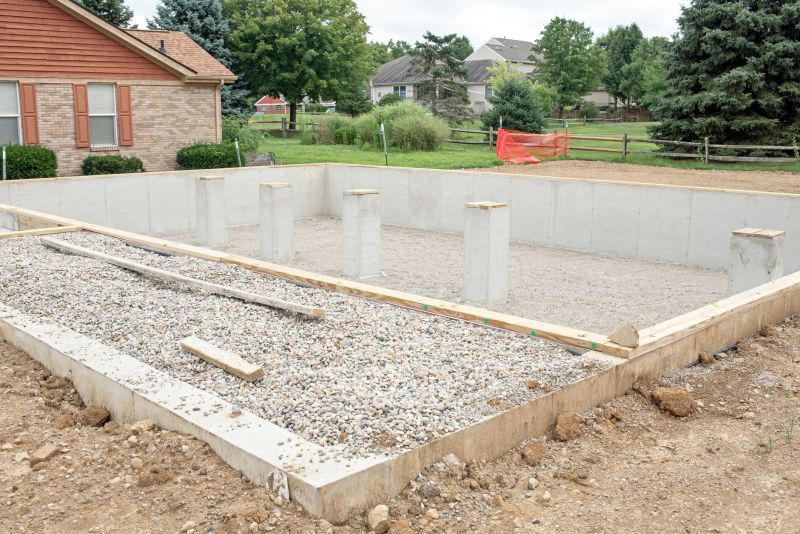 Concrete Footing Service